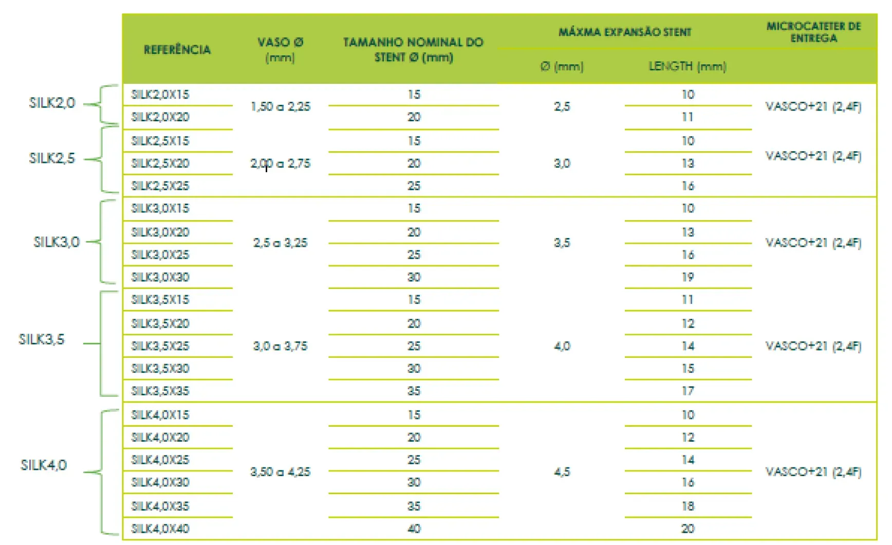 Specification
